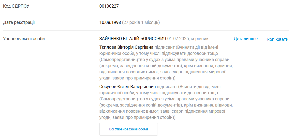 Кадровий скандал в "Укренерго": міністерство відреагувало на звільнення Зайченка