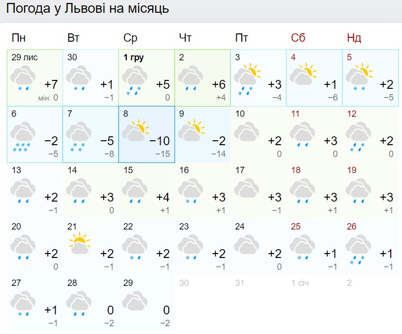 Сильні снігопади і морози до -23 градусів: синоптики дали новий прогноз на грудень