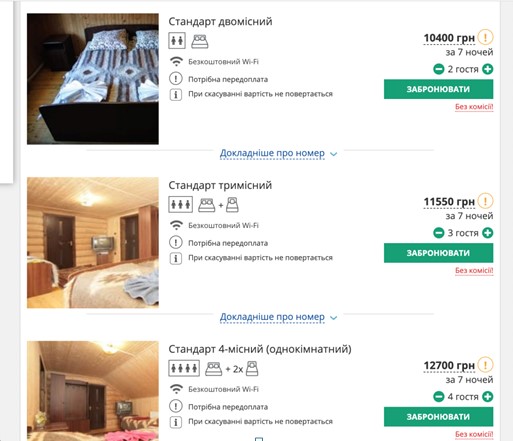 50 тисяч на тиждень. У скільки обійдеться зимовий відпочинок в Буковелі