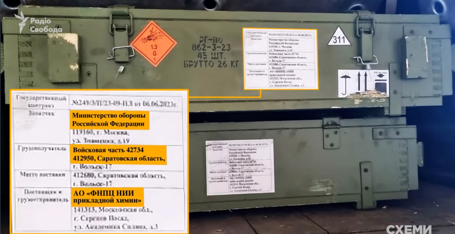 Ідентифіковано підрозділи РФ, що використовують в Україні хімічну зброю, - розслідування