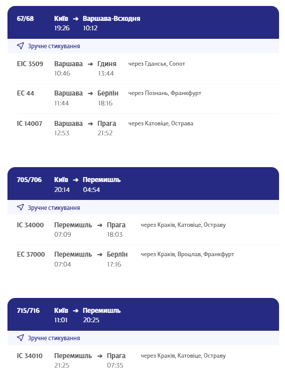 В Укрзализныце показали, как выглядит новый поезд в Польшу: детали рейсов и фото