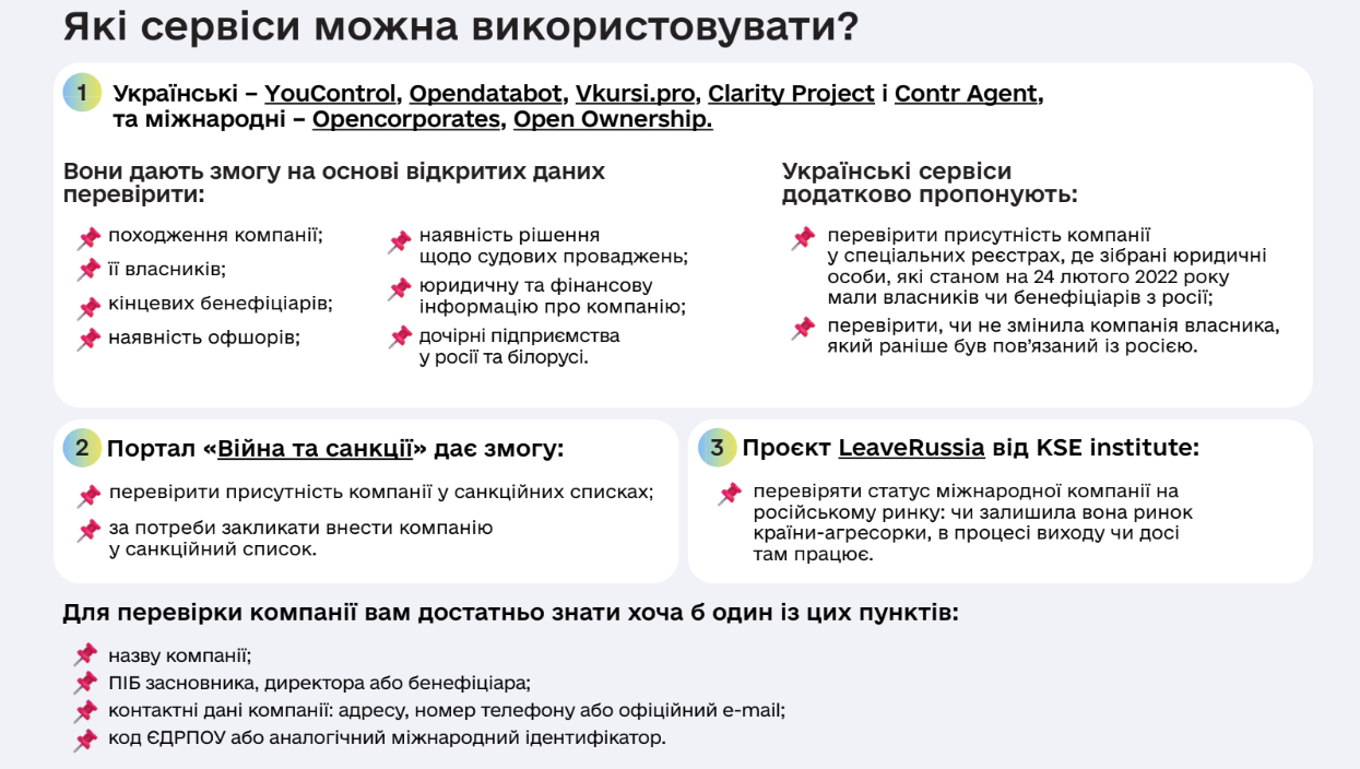 Не спонсоруйте тероризм: як з'ясувати, що на полицях магазинів товари з Росії і Білорусі