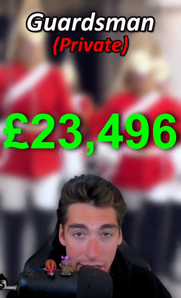 Розсекречено зарплати королівських гвардійців Британії. Українські військові можуть тільки заздрити