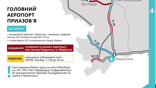 В Мариуполь планируют провести новую железнодорожную магистраль в рамках "Большой стройки"