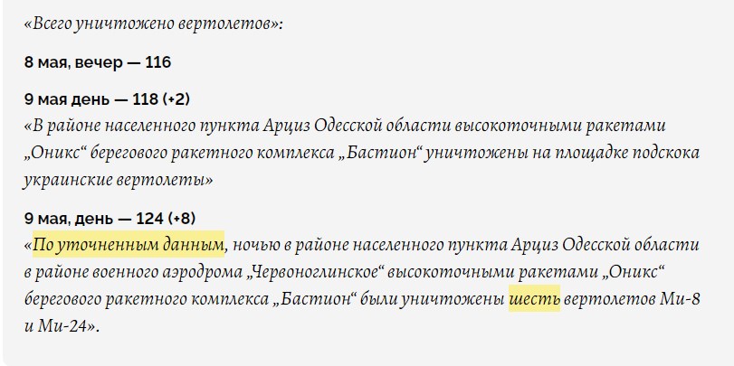 Как Минобороны РФ врет о победах в Украине: цифры и ляпы в географии