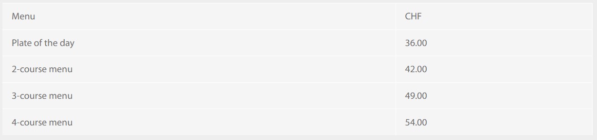 Вражаючі краєвиди. Як проїхатися легендарним експресом у Швейцарії: ціни та маршрут