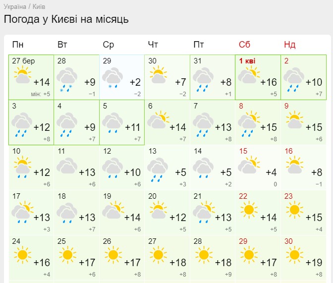 Дійде до мінусів? Синоптики ошелешили новим прогнозом на Великдень
