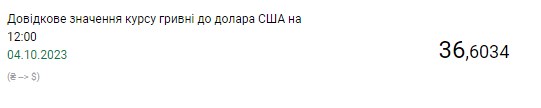 НБУ змінив курс долара: на що він впливає
