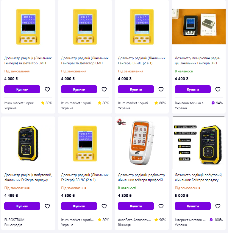 Скільки коштує дозиметр і як правильно вибрати: огляд цін і характеристик
