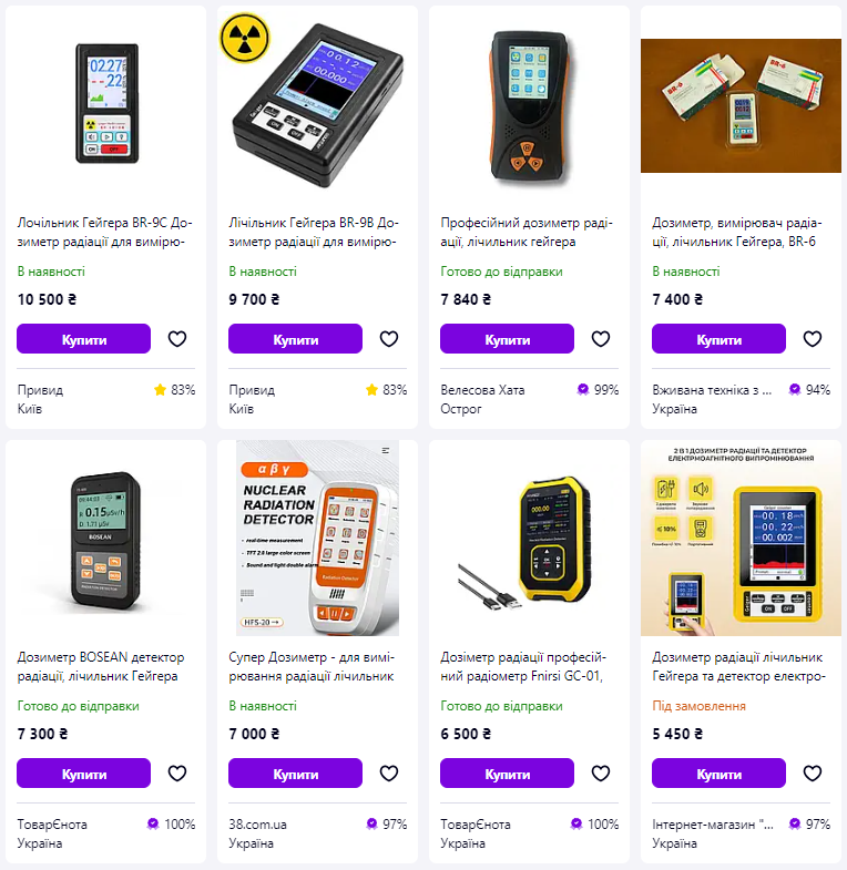 Скільки коштує дозиметр і як правильно вибрати: огляд цін і характеристик