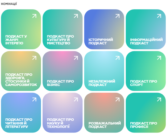 6 цікавих українських подкастів про спорт і залаштунки