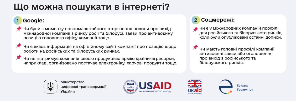 Не спонсоруйте тероризм: як з'ясувати, що на полицях магазинів товари з Росії і Білорусі