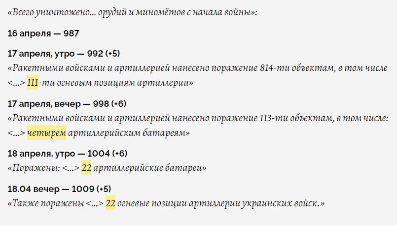 Як Міноборони РФ бреше про перемоги в Україні: цифри та ляпи в географії