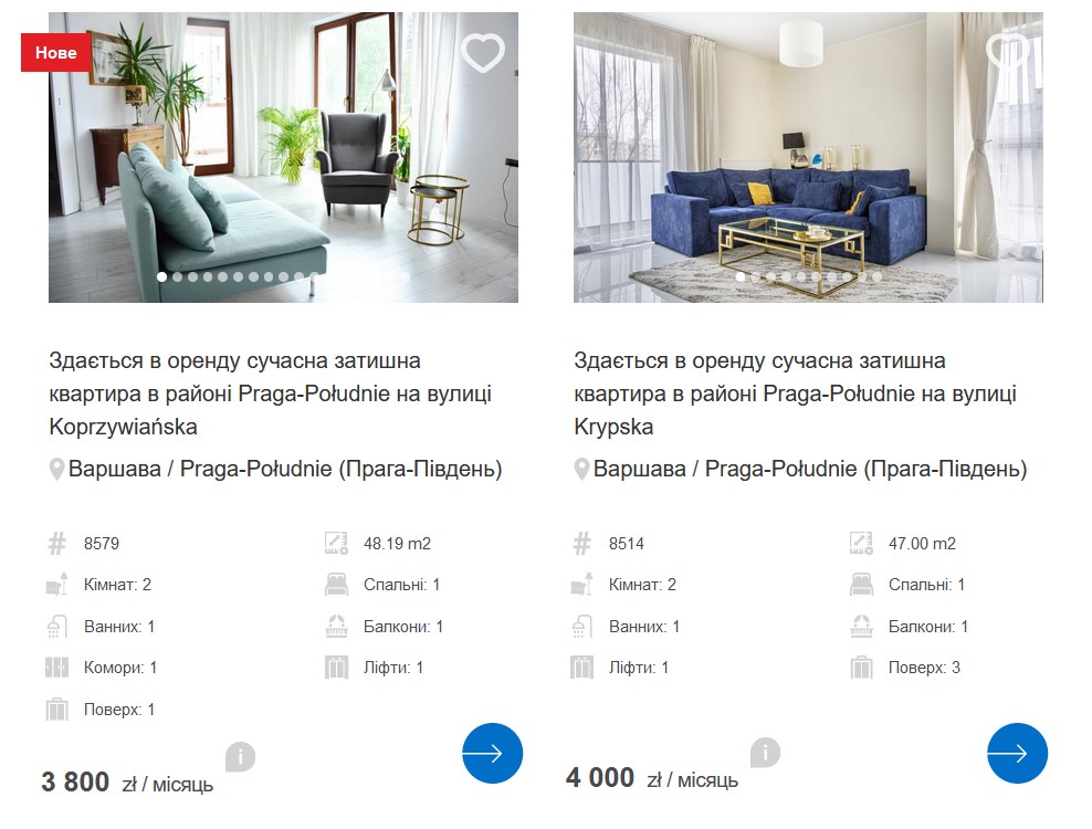 Разлетаются мгновенно. За сколько можно снять квартиру в крупных городах Польши