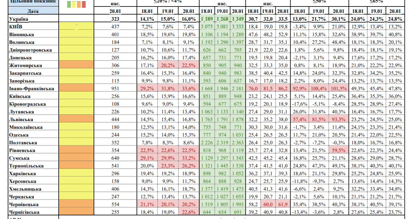 "Оранжевая" зона продолжает расширяться: список областей