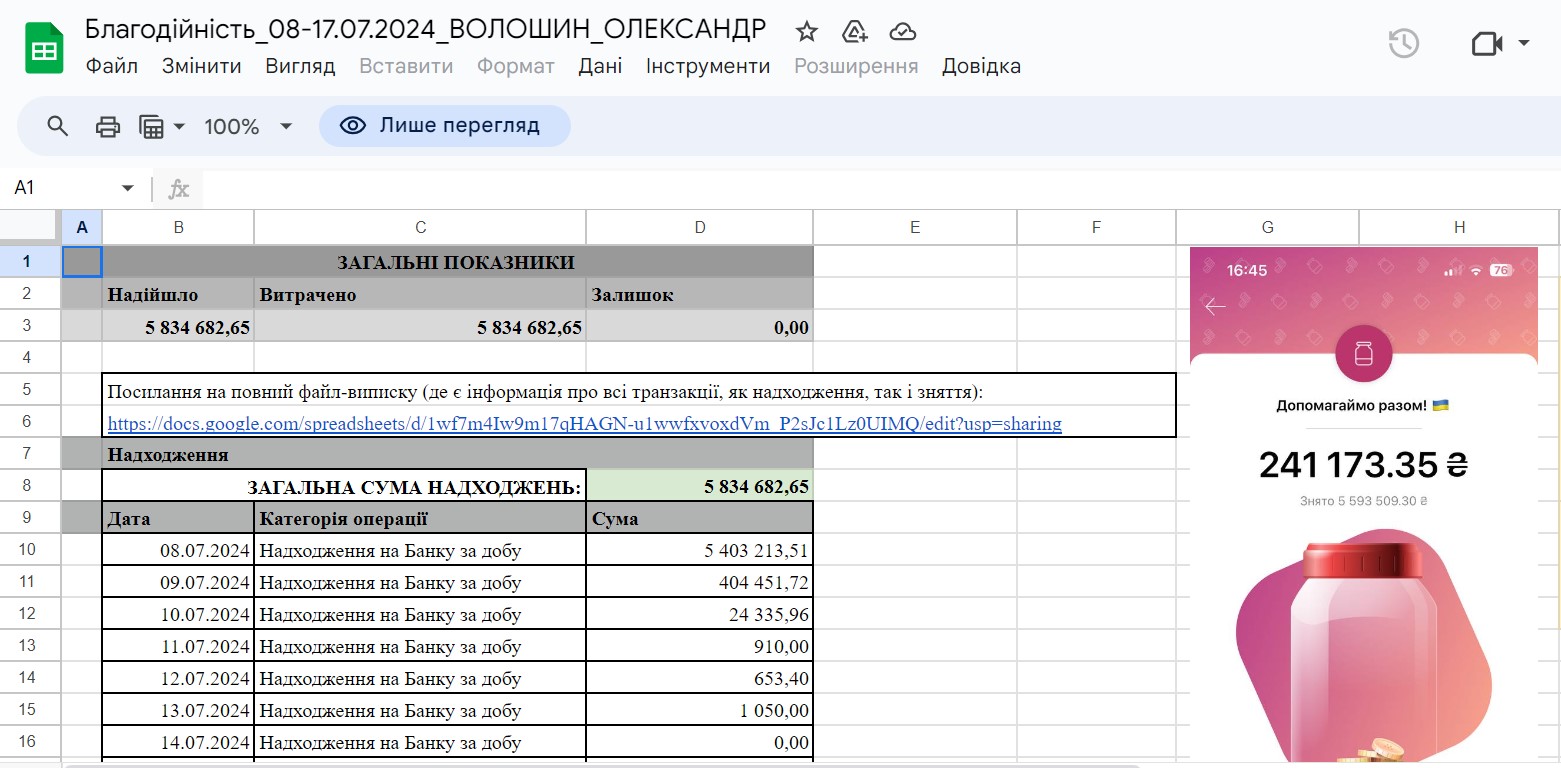 Куди зник блогер Волошин та чому в мережі говорять про його втечу з України (фото)