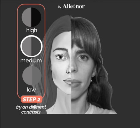 Новий бьюті-тренд у ТікТок. Як робити макіяж за типом контрастності