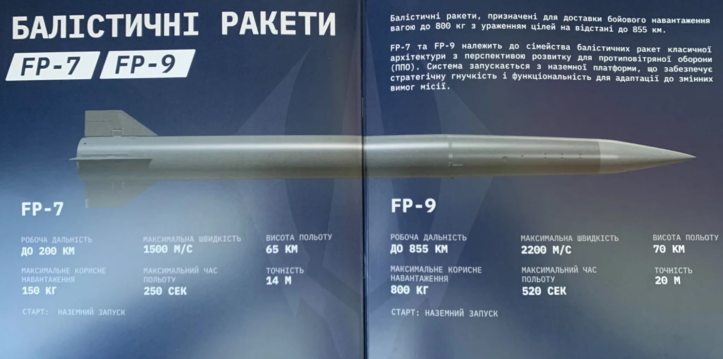 Достанет до Москвы? Производитель "Фламинго" показал испытания баллистической ракеты