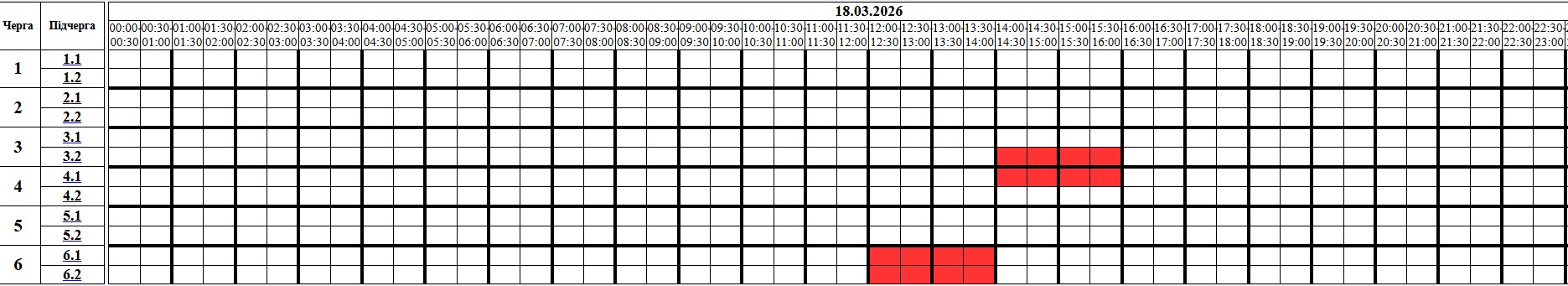 Графики отключения света вернулись: где в Украине не будет электричества 18 марта