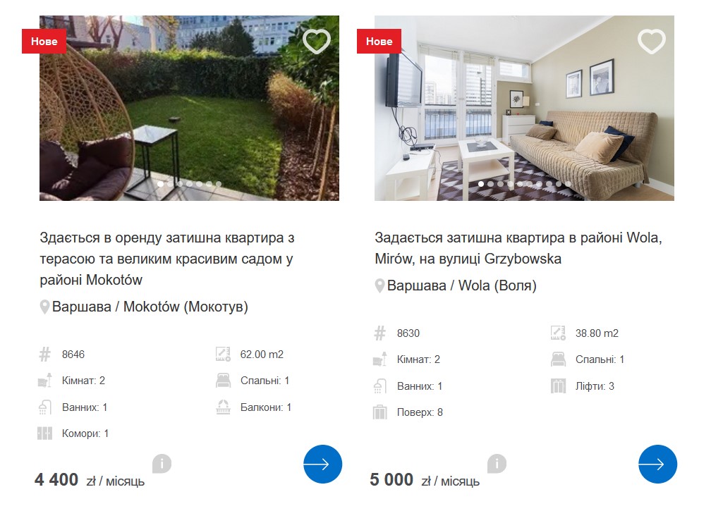 Разлетаются мгновенно. За сколько можно снять квартиру в крупных городах Польши