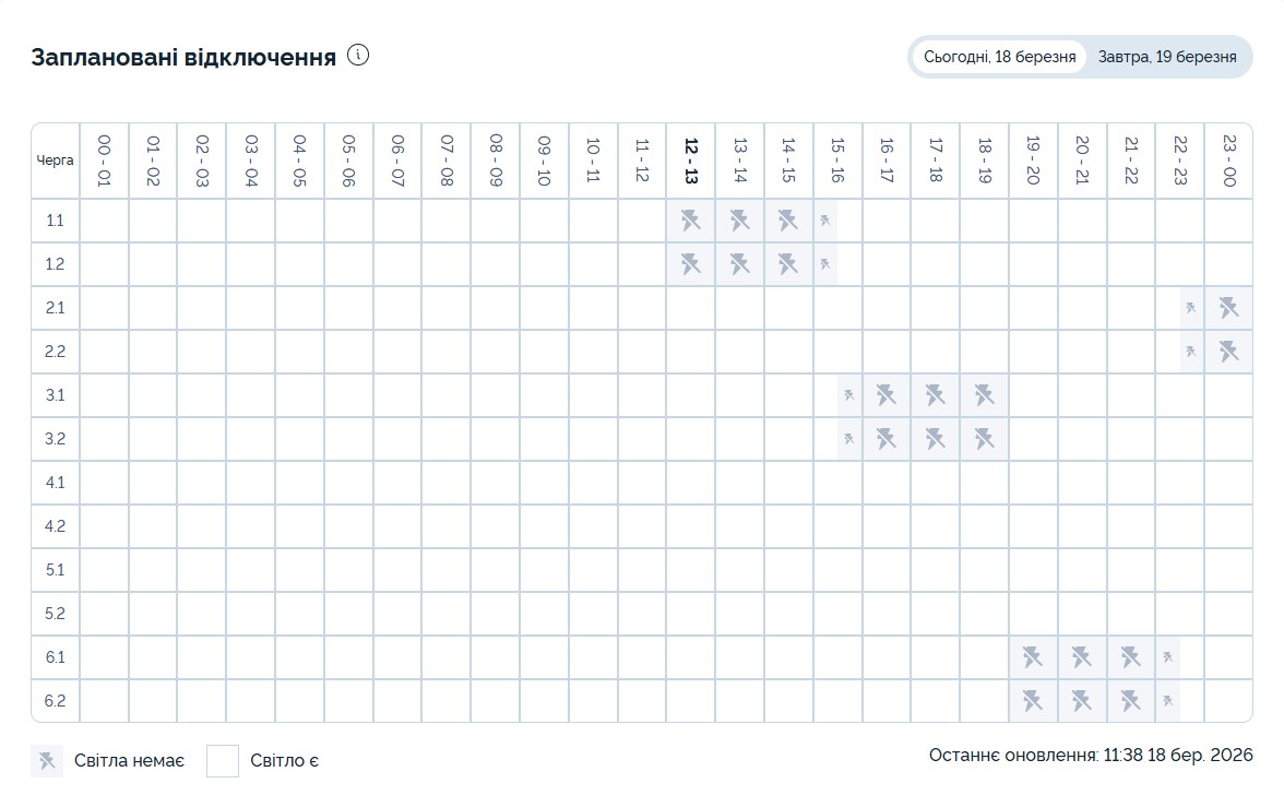 Графики отключения света вернулись: где в Украине не будет электричества 18 марта