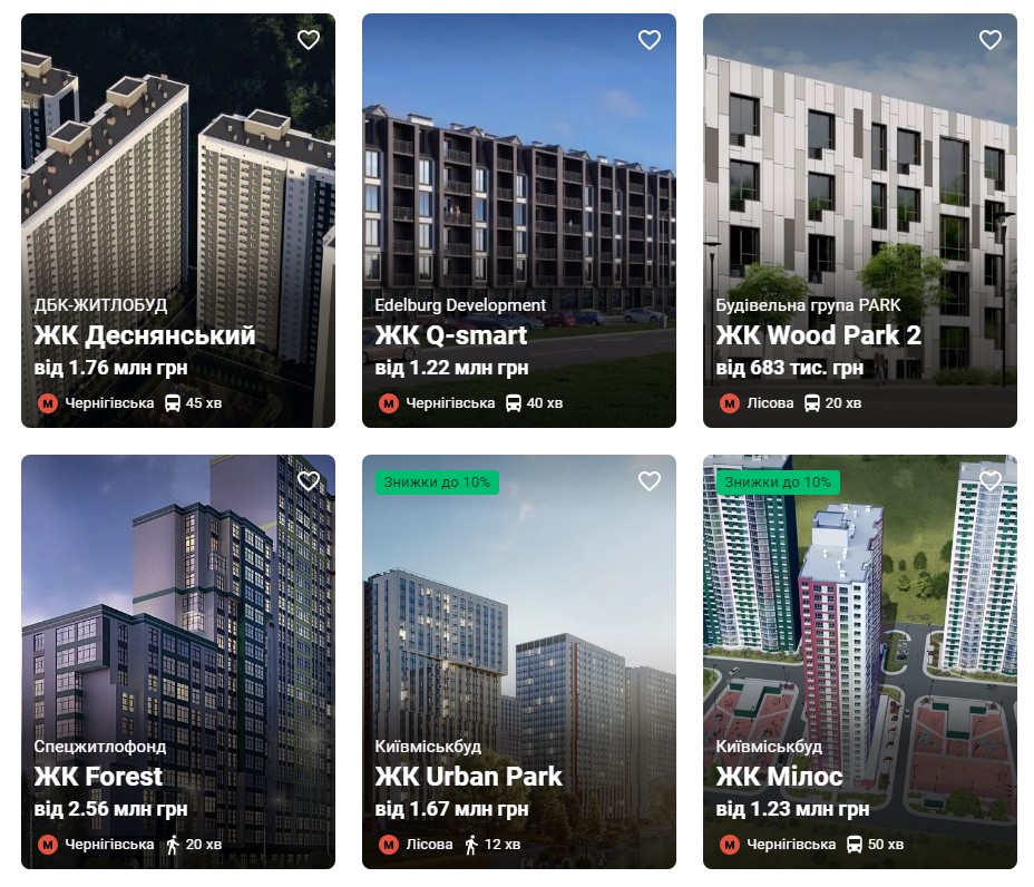 Оренда від 4 тисяч. В якому районі Києва найдешевше житло