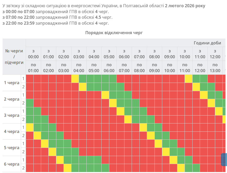 Отключение света: какими будут графики по областям 2 февраля