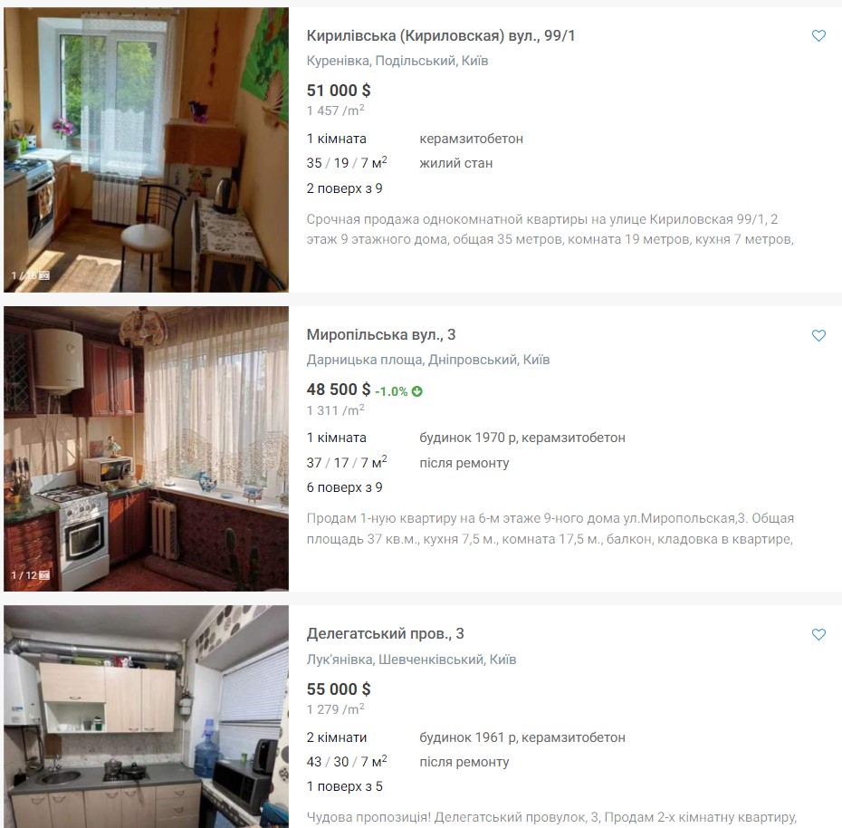 Мета - 2 мільйони гривень. Скільки років потрібно збирати на квартиру в Києві