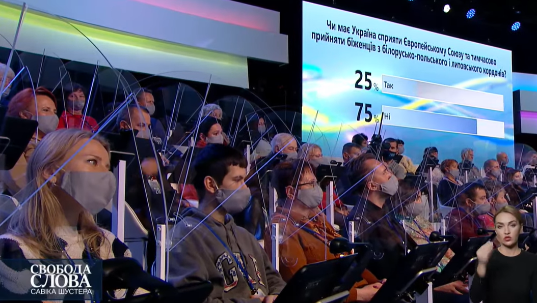 Готовы ли украинцы принять беженцев с границы Беларуси и Польши: результаты опроса вас удивят