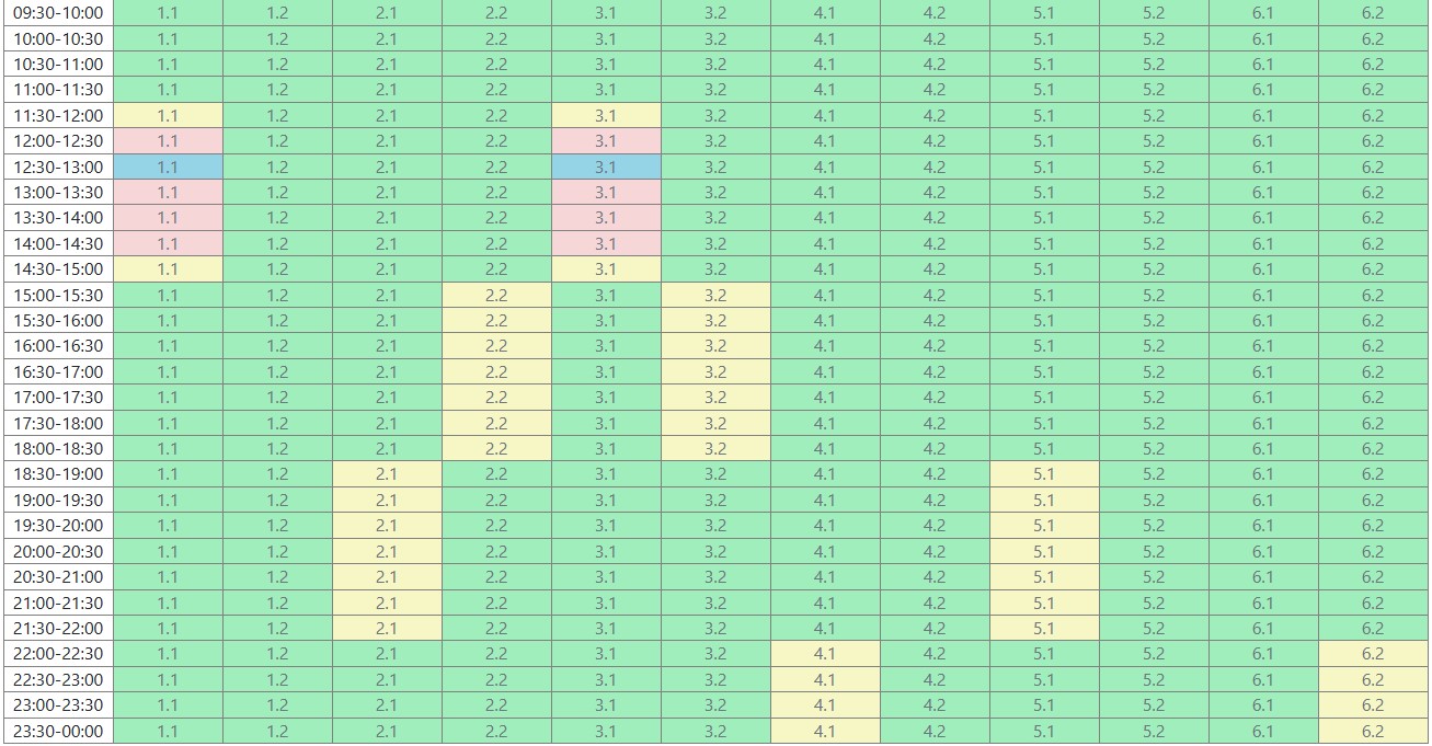 Графики отключения света вернулись: где в Украине не будет электричества 18 марта