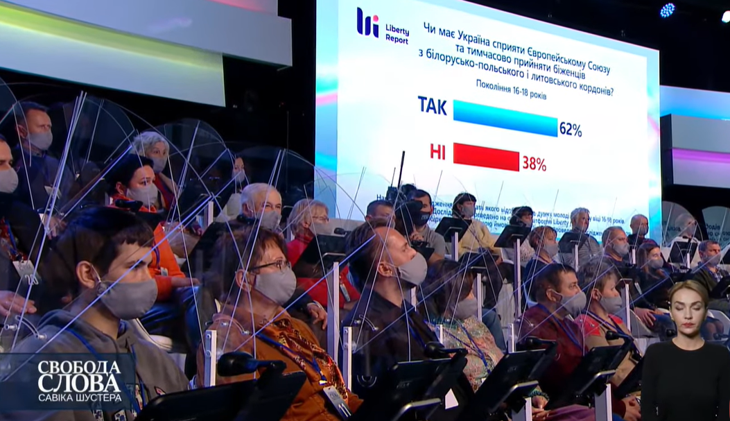 Готовы ли украинцы принять беженцев с границы Беларуси и Польши: результаты опроса вас удивят