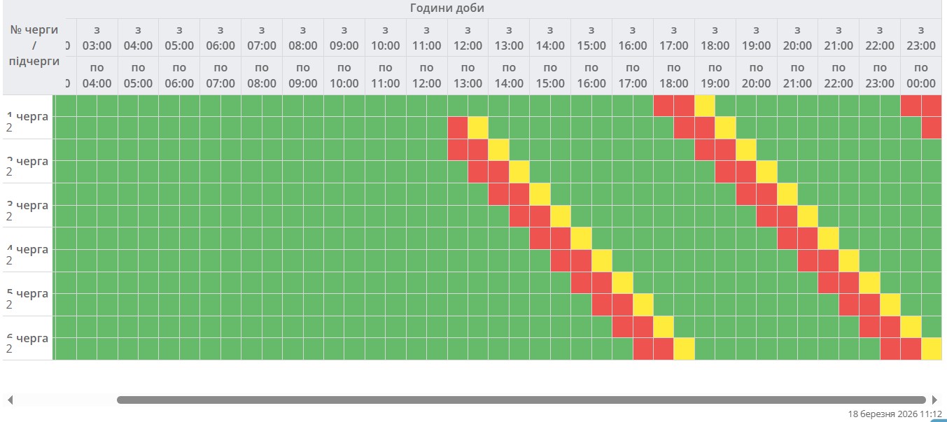 Графики отключения света вернулись: где в Украине не будет электричества 18 марта