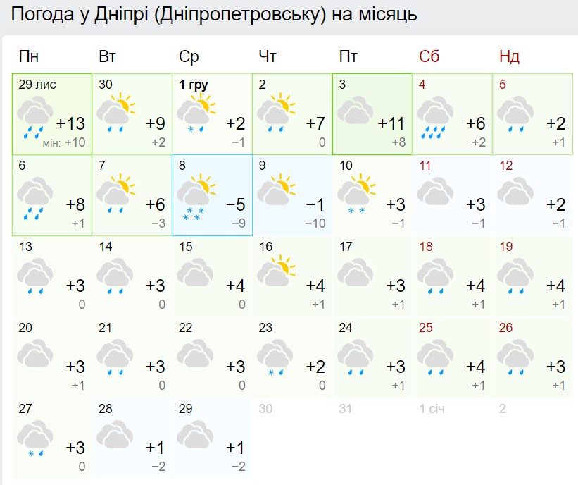 Сильні снігопади і морози до -23 градусів: синоптики дали новий прогноз на грудень