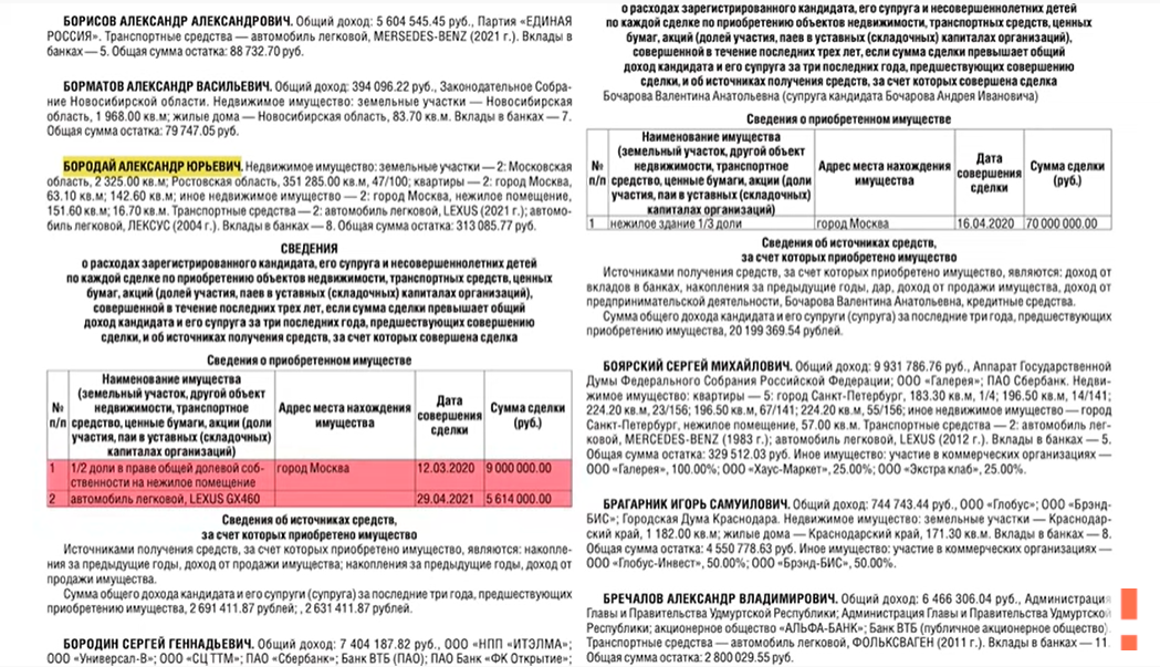 У боевика-"госдумовца" Бородая нашли роскошное жилье в Дубае: купил после "премьерства" в ОРДО