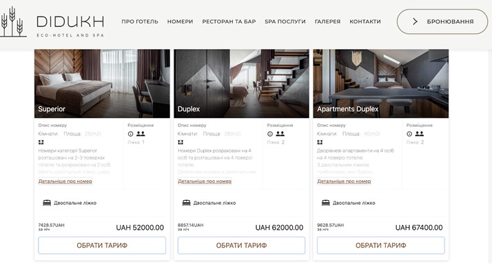 50 тисяч на тиждень. У скільки обійдеться зимовий відпочинок в Буковелі