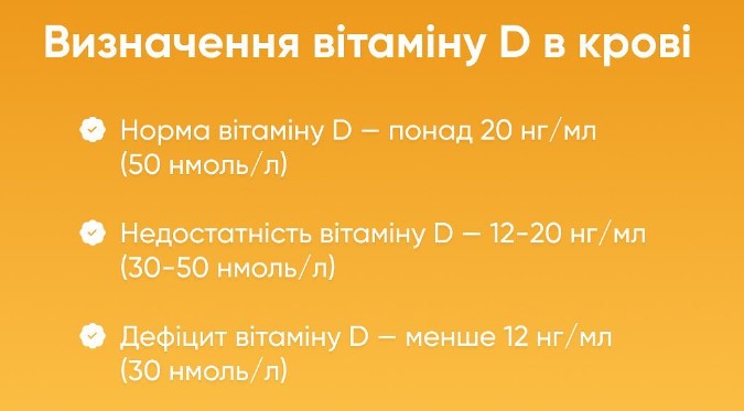 Дефицит витамина D: чем грозит, как питаться и кому нужно принимать дополнительно