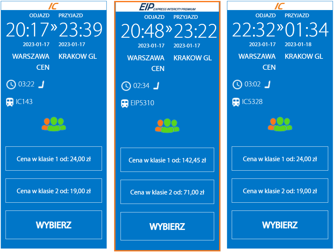 Поїздом від 3 євро. Як бюджетно відвідати найкрасивіші міста Польщі взимку