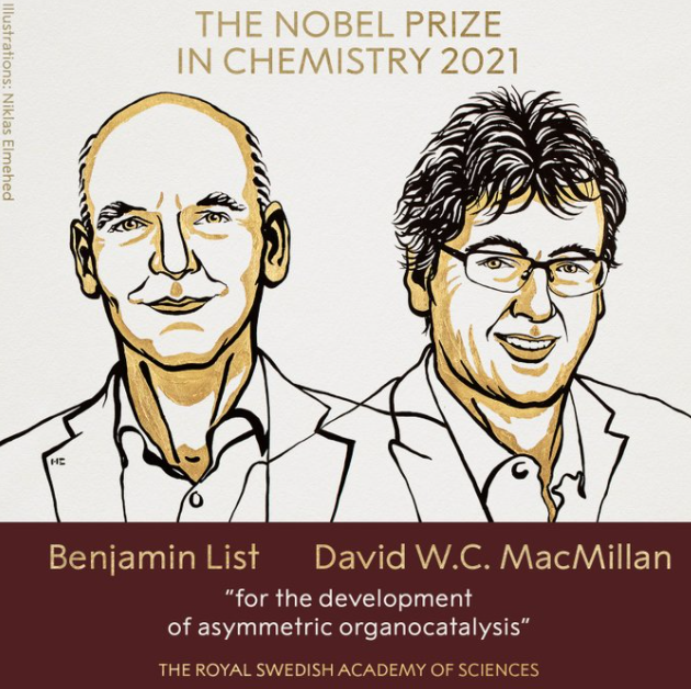 Нобелевская премия 2021 года: список имен всех лауреатов