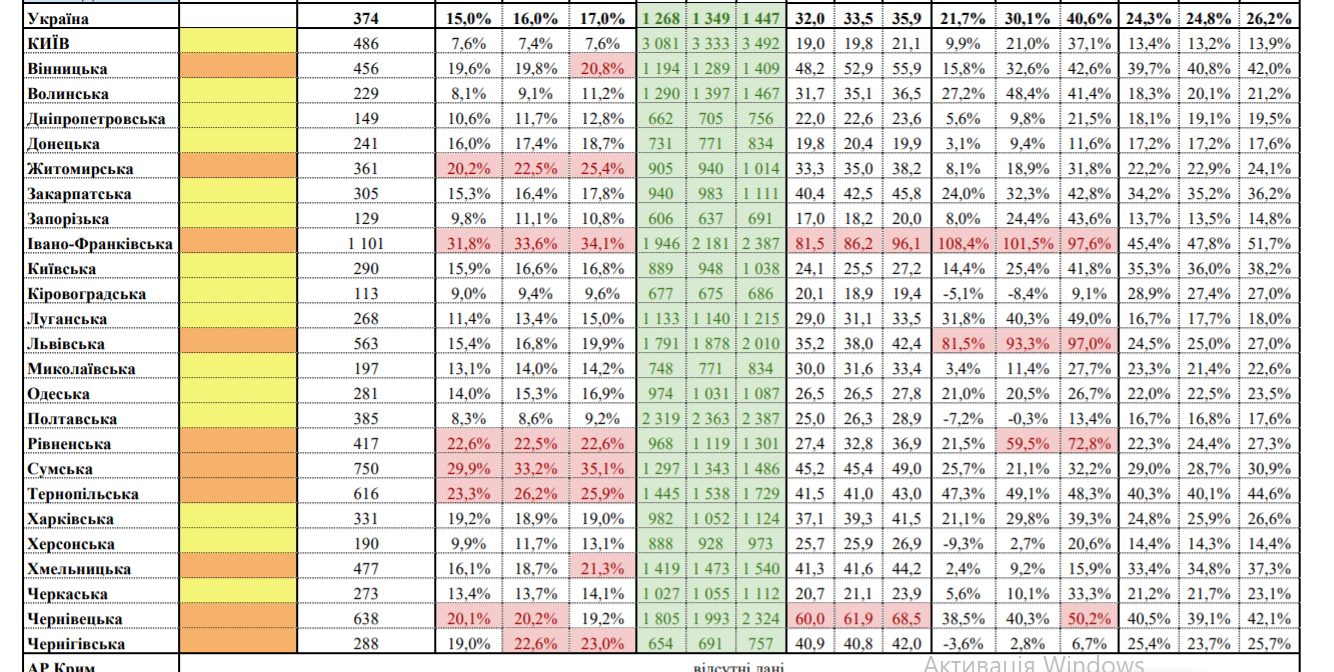 Вже 10 областей. "Помаранчева" зона розширилась