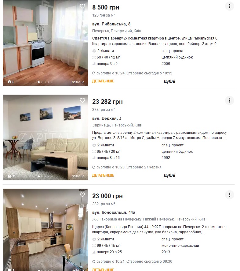 Сотні тисяч доларів. В якому районі Києва житло найдорожче