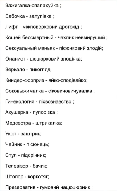 Їх ніколи не існувало. "Українські" слова, які вигадала радянська влада, щоб спаплюжити нашу мову