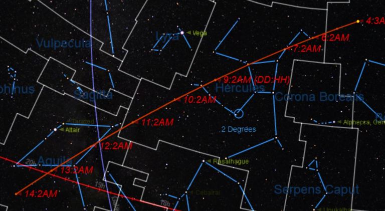 К Земле летит большая зеленая комета: увидеть ее можно раз в 3000 лет