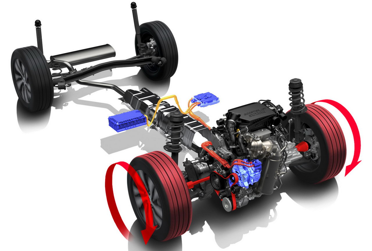 Чекаємо в Україні навесні 2022 року: представлено новий кросовер Suzuki SX4