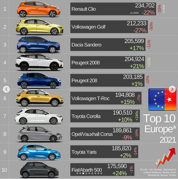 Китайцы невзлюбили автомобили местных марок: что происходит на рынке Поднебесной