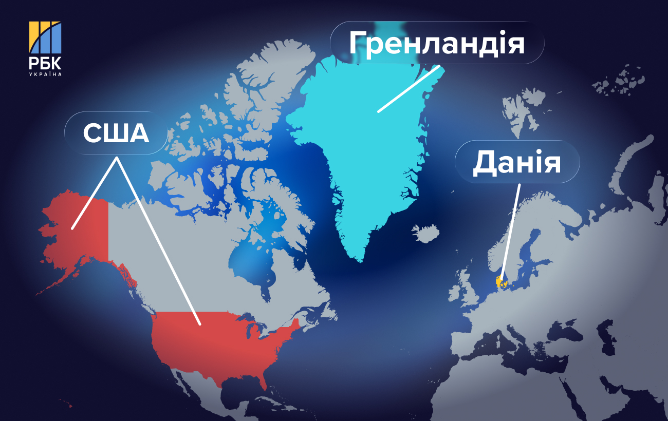 Гренландія під прицілом Трампа. Чим нова авантюра США небезпечна для Європи й України