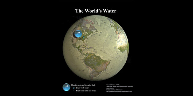 Ресурсы на Земле, которые истощаются стремительными темпами