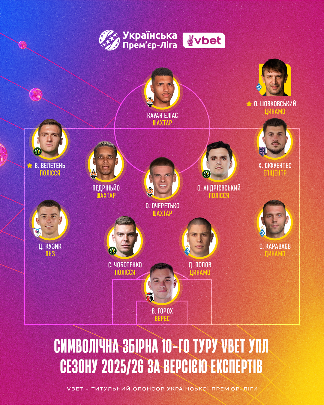 Знову без "Шахтаря": УПЛ роздала нагороди героям 10 туру