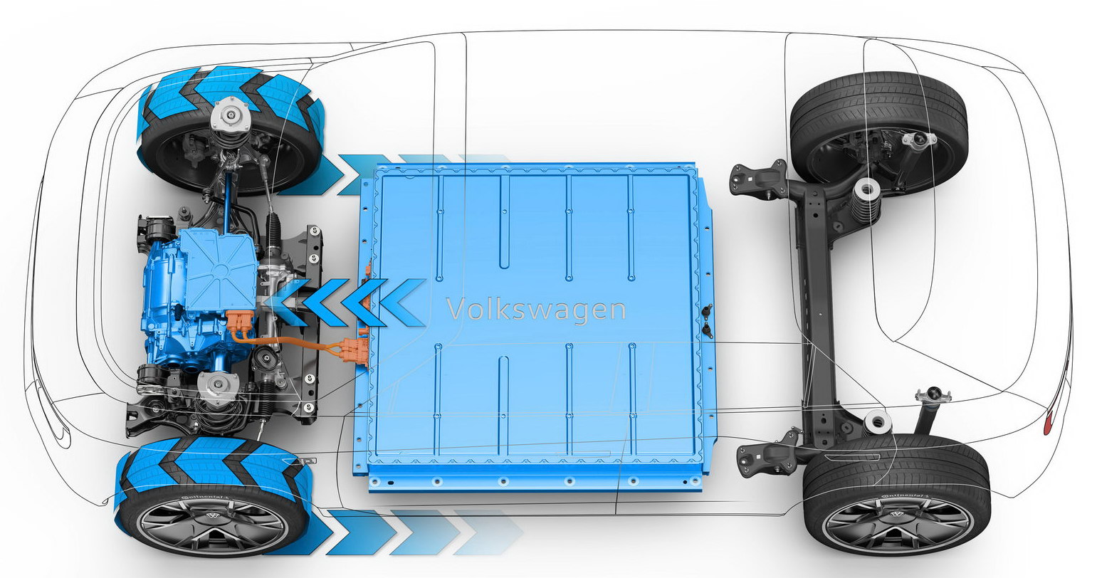 Анонсовано Volkswagen ID.2: що відомо про електромобіль за 20 тисяч євро