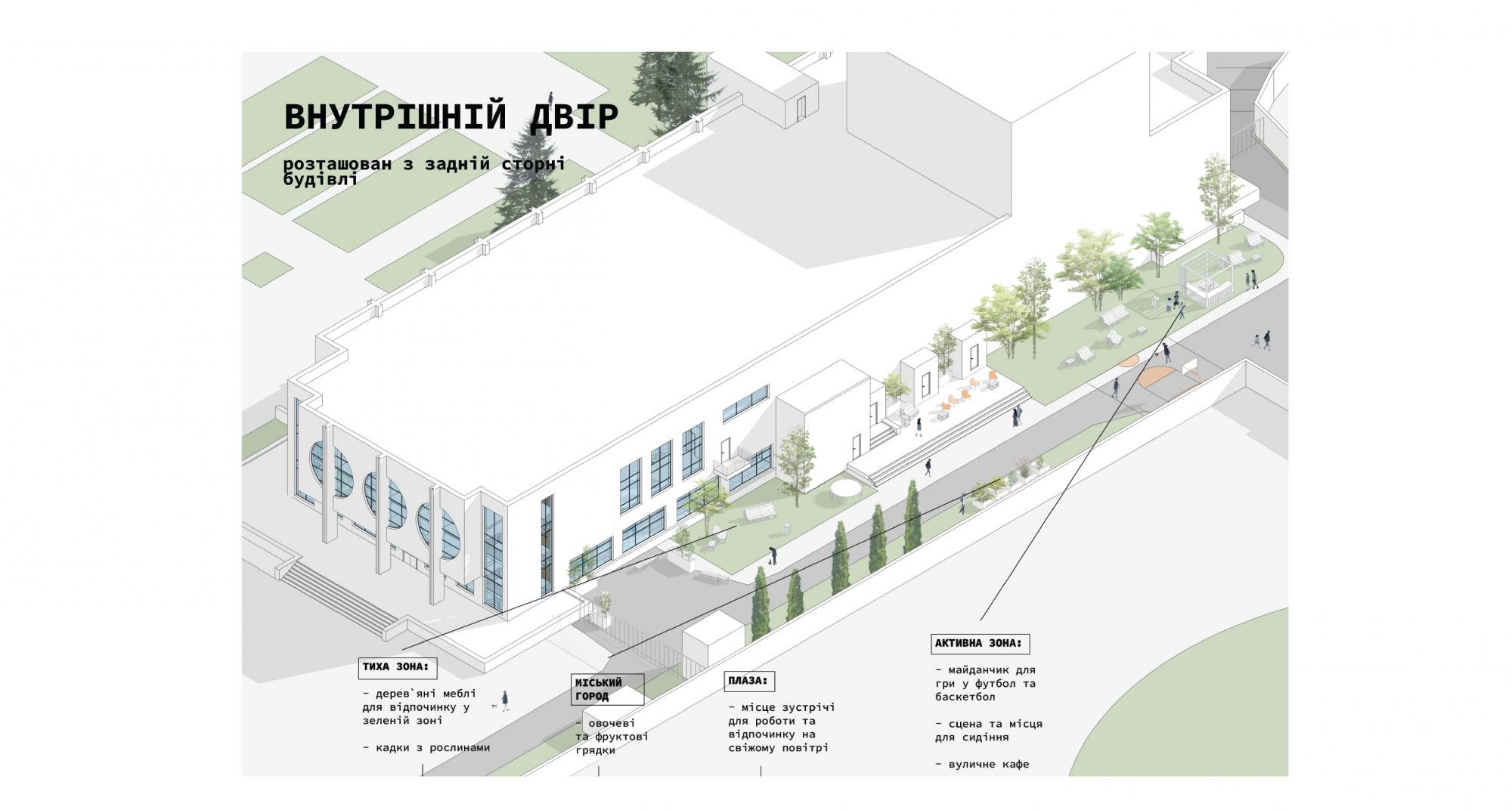 У Львові побудують унікальний кемп для переселенців: як він виглядатиме (фото)
