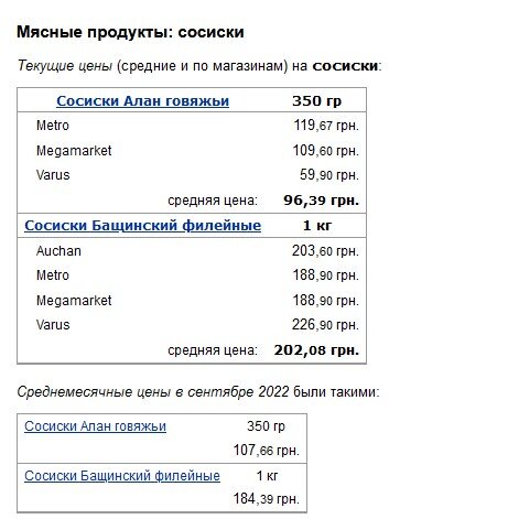 В Україні злетіли ціни на сири та ковбаси: цінники змінюють все частіше
